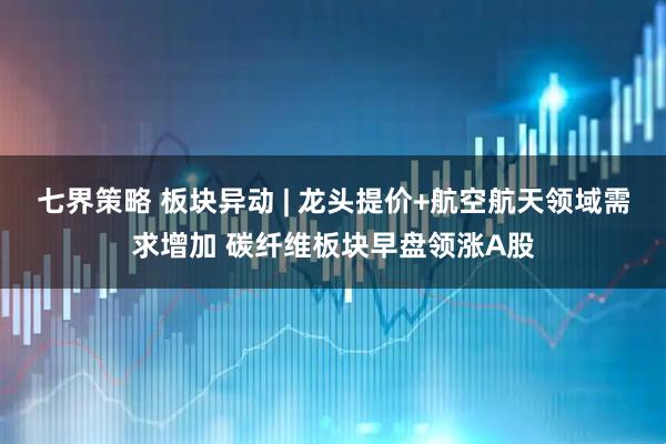 七界策略 板块异动 | 龙头提价+航空航天领域需求增加 碳纤维板块早盘领涨A股